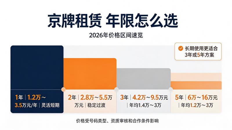 小牛京牌团队服务现场